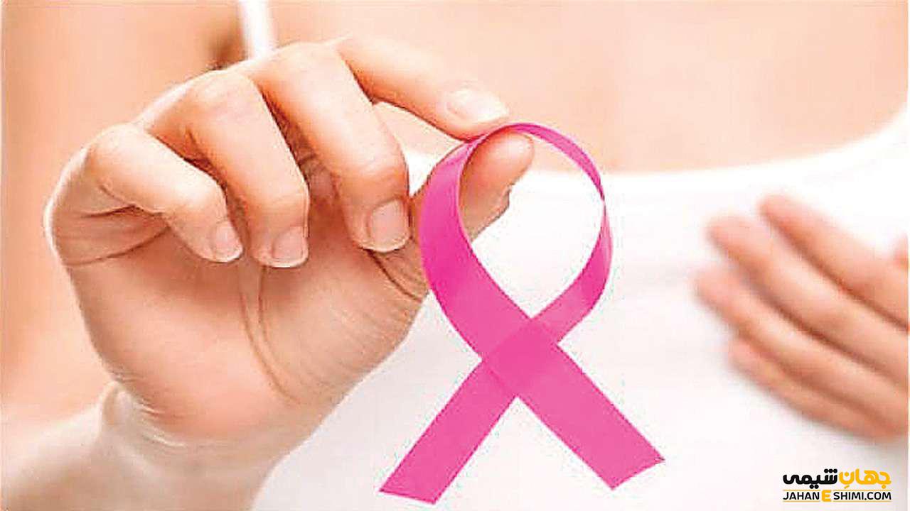 ریسک فاکتورها و علائم سرطان سینه (سرطان پستان)