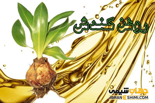 روغن کندش