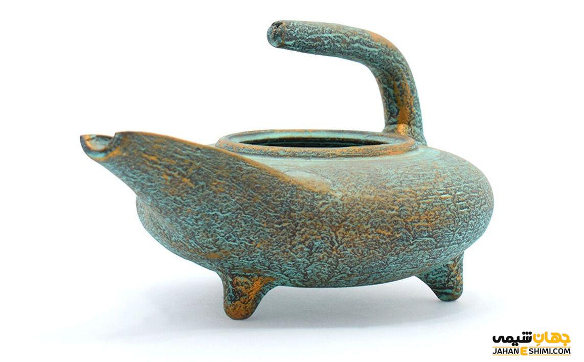 قالب سازی شده