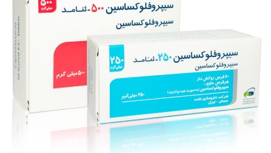 کپسول و قرص سیپروفلوکساسین چیست؟ معرفی، نحوه مصرف و عوارض آن