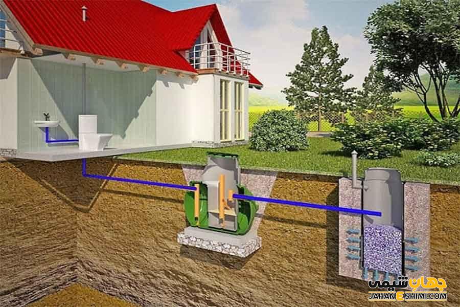 سپتیک تانک چیست؟ آشنایی با کاربرد و انواع سپتیک تانک