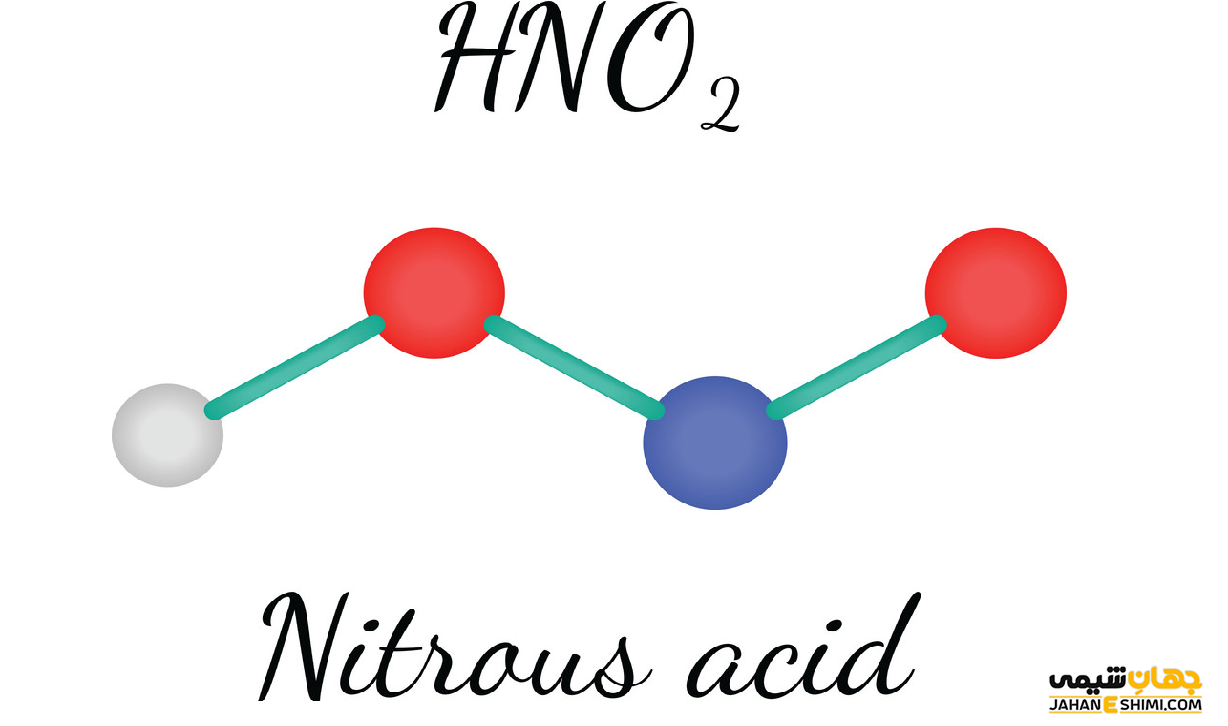 کاربرد نیترو اسید چیست؟ قیمت خرید و فروش