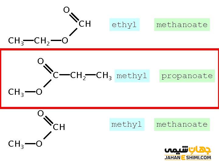متیل متانوات و پنتیل متانوات