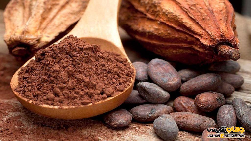 cocoa powder sunscreen