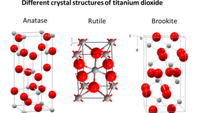 انواع تیتان و خواص آن ها